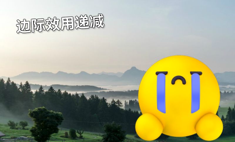 边际效用递减 动画制作软件有哪些