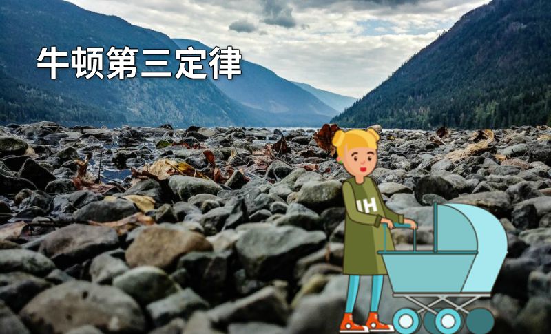 牛顿第三定律 动画制作软件有哪些