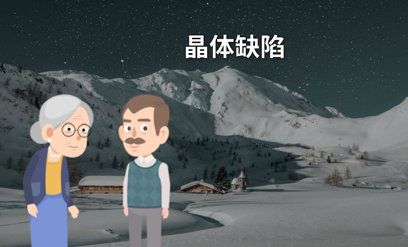 晶体缺陷 动画制作软件有哪些