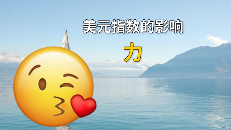 美元指数的影响力 动画制作软件有哪些