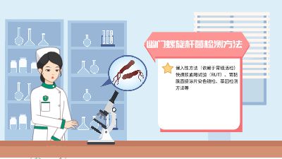幽门螺旋杆菌2 动画制作软件有哪些