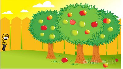 苹果 动画制作软件有哪些