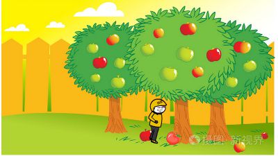 苹果 动画制作软件有哪些