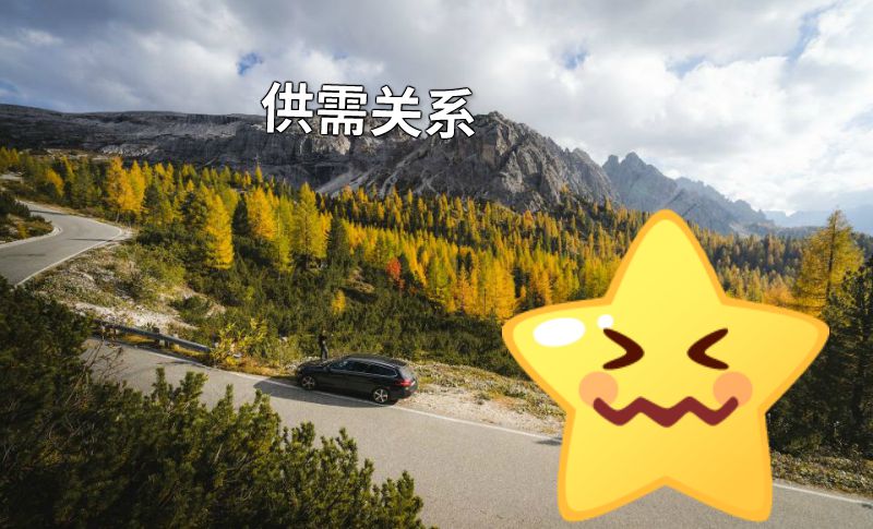 供需关系 动画制作软件有哪些