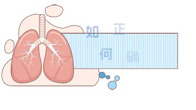 如何正确做雾化治疗？ 动画制作软件有哪些