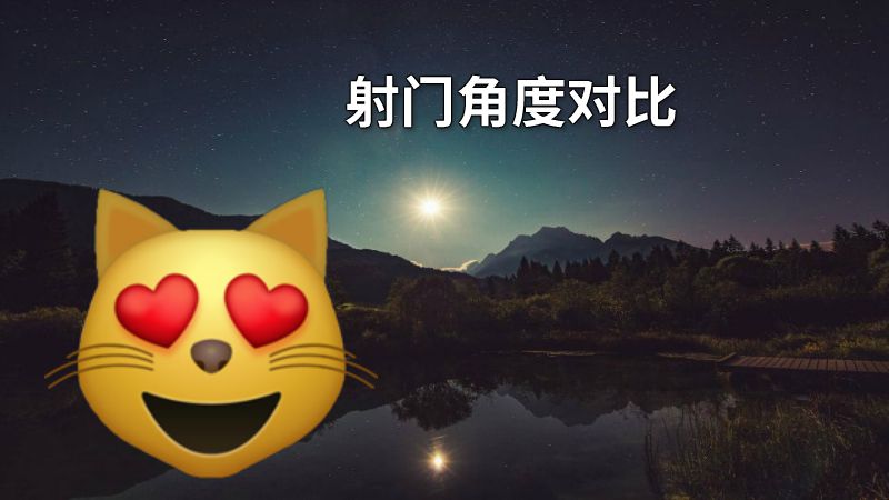 射门角度对比 动画制作软件有哪些