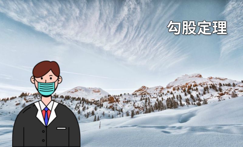 勾股定理 动画制作软件有哪些