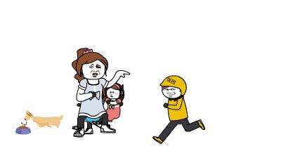回忆 动画制作软件有哪些