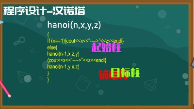 加减法混合运算数学微课1.1_beforeOpen_20241017225_1729173953253.bak.am 动画制作软件有哪些