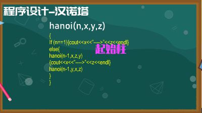 加减法混合运算数学微课1.1_beforeOpen_20241017225_1729173953253.bak.am 动画制作软件有哪些