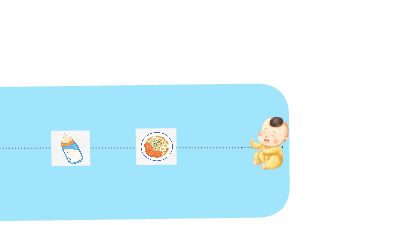 婴儿辅食 动画制作软件有哪些