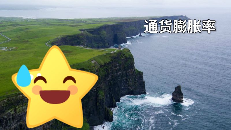 通货膨胀率 动画制作软件有哪些