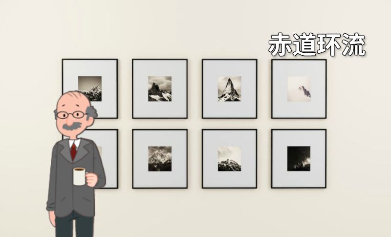 赤道环流 动画制作软件有哪些