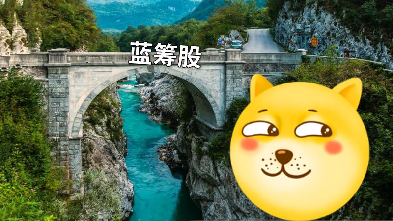 蓝筹股 动画制作软件有哪些
