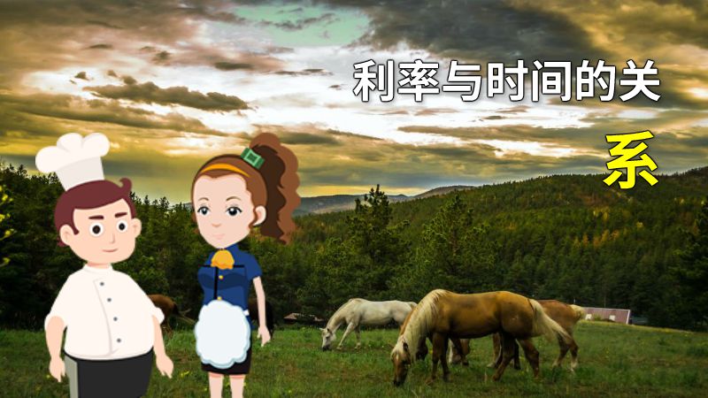 利率与时间的关系 动画制作软件有哪些