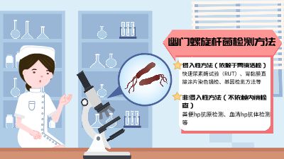 作业下半场 动画制作软件有哪些