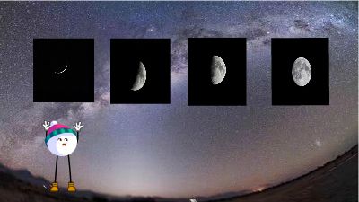 地球公转 动画制作软件有哪些