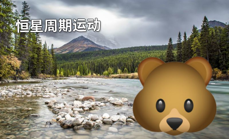 恒星周期运动 动画制作软件有哪些