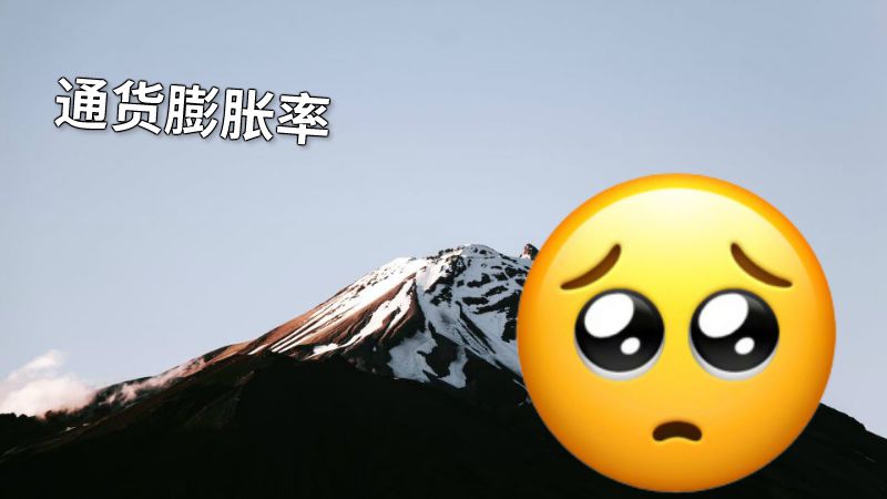 通货膨胀率 动画制作软件有哪些