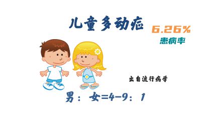 片段4，5最新版.am 动画制作软件有哪些