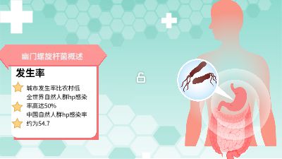 場景三 Flash動畫制作軟件