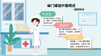 場景四 Flash動畫制作軟件