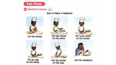 U3 How to make a sandwich Flash动画制作软件