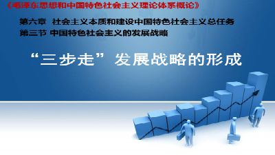 三步走发展战略