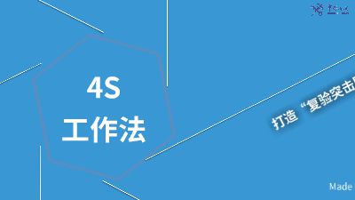 黄岛海关查检一处创新“4S”工作法打造“复验突击队”党建品牌 Flash动画制作软件