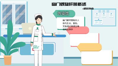 幽門(mén)螺旋 Flash動(dòng)畫(huà)制作軟件