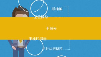 解决了当前热升华技术不能印纯棉，纯棉衣服印刷工艺复杂、手感差、不能印深色222、 Flash动画制作软件