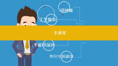 解决了当前热升华技术不能印纯棉，纯棉衣服印刷工艺复杂、手感差、不能印深色222、 Flash动画制作软件