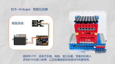 垃圾桶 Flash动画制作软件