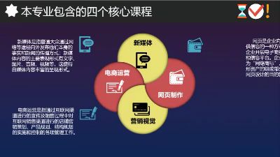 保定动力工程学校互联网营销专业课程详解 Flash动画制作软件
