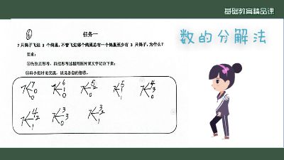 数的分解 Flash动画制作软件